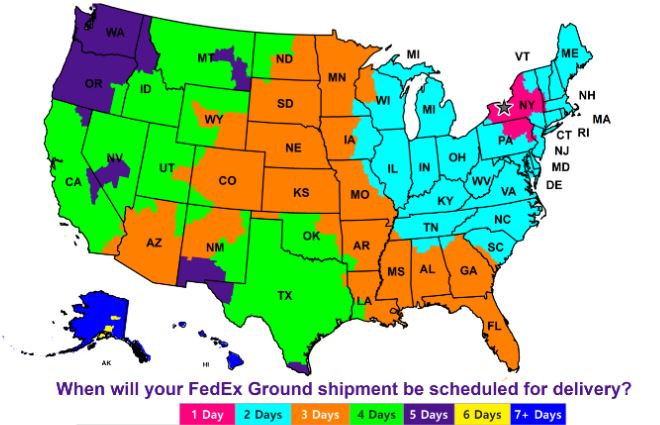 FedEx Transit Times