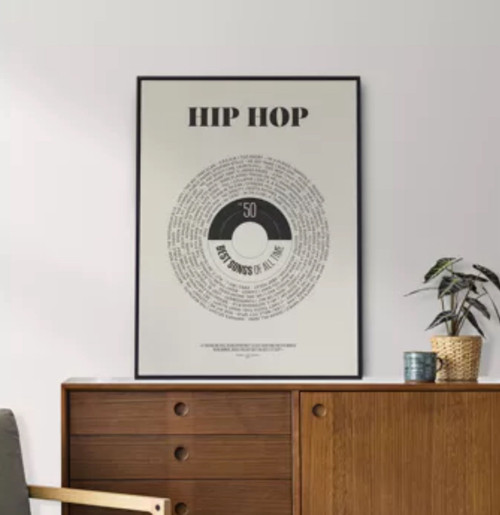 POSTER - PLAYLIST PARFAITE  HIP HOP - LES RAFFINEURS