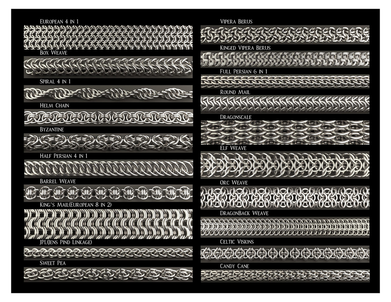 chainmaille patterns