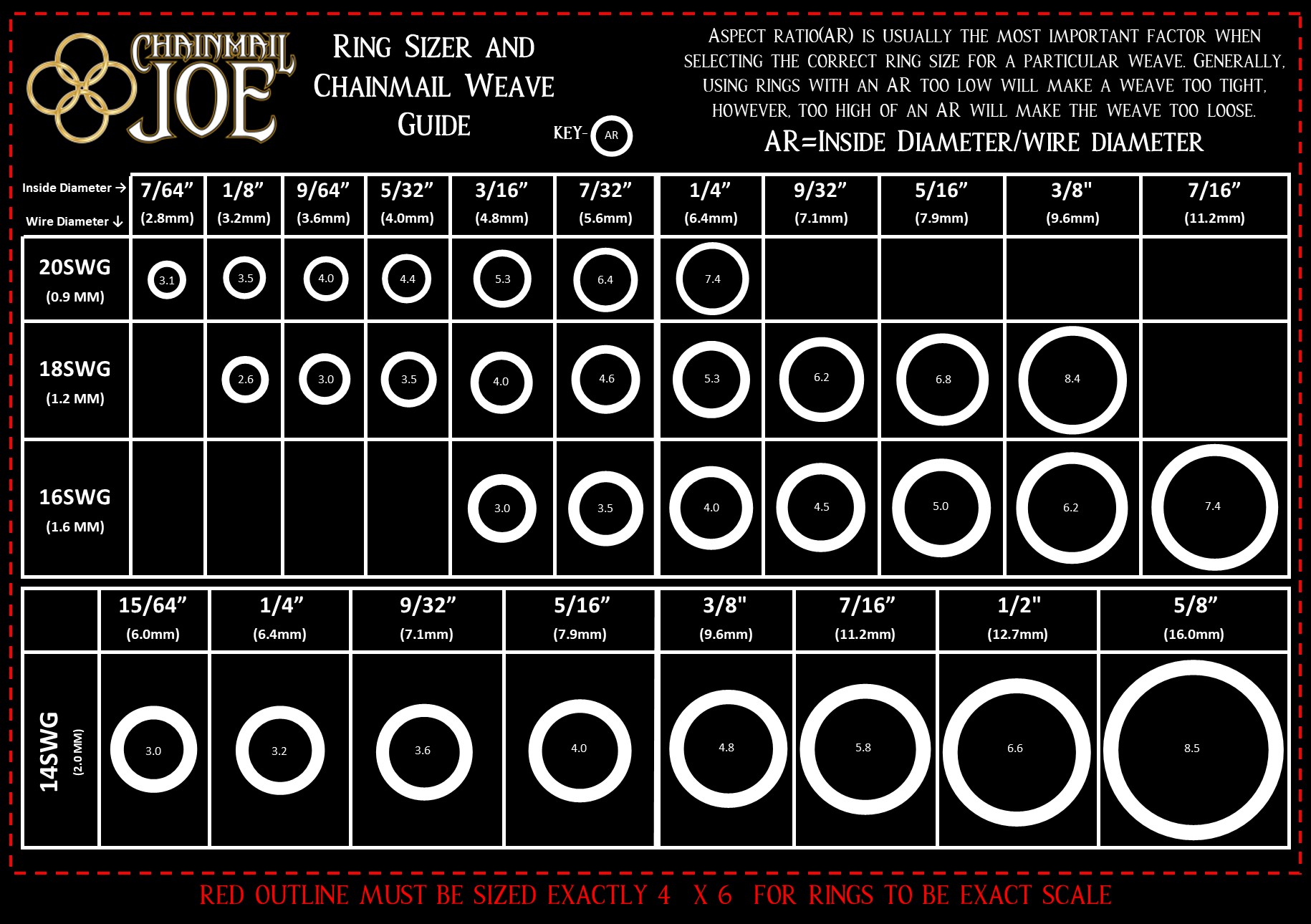 Anodized Aluminum Rings - BULK