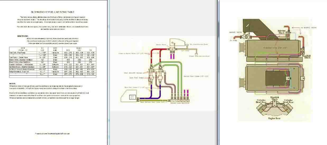 Blown Engine Fuel Plumbing Schematics