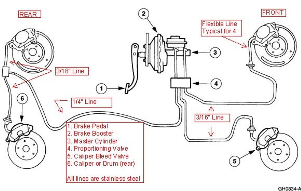 Automotive Brake System Drawings