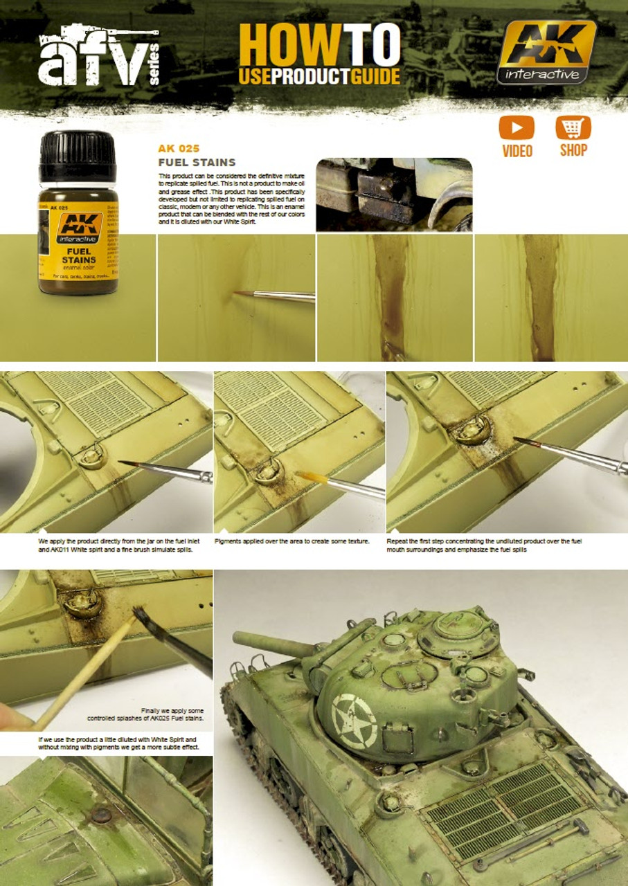 Fuel Stain Weathering by AK Interactive, FREE