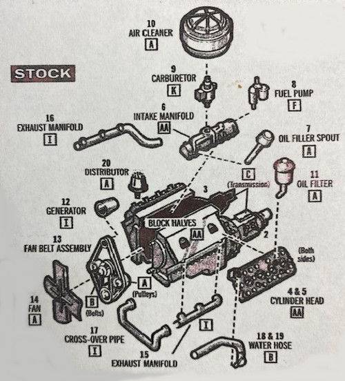 Flathead Engine-Late Model, Stock, 1/25