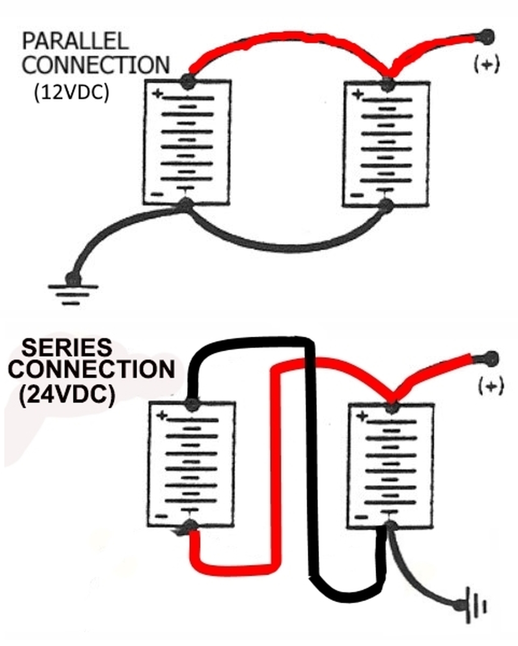 dual-battery-wiring-diagrams.jpg
