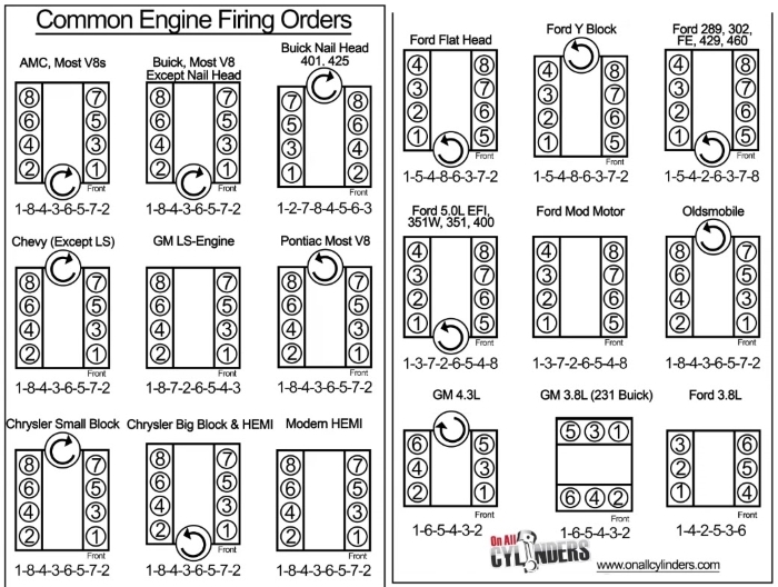 firing-order-pic.jpg