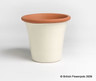 British Flowerpots Kitchen Planters