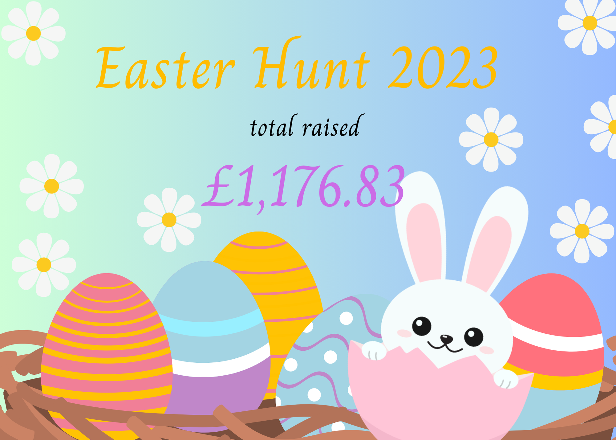 easter-at-bunkers.png