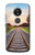 W3866 Railway Straight Train Track Hard Case and Leather Flip Case For Motorola Moto E5 Plus