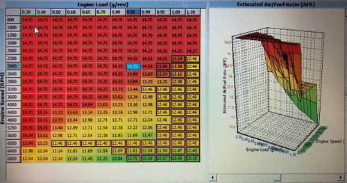 Suzuki Jimny Normally Aspirated ECU Tuning Package 
