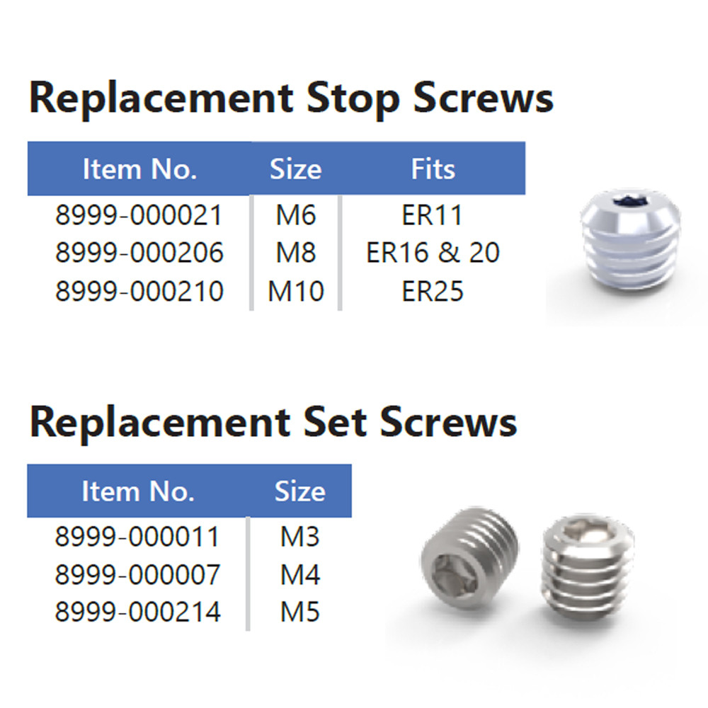Ti-Loc Mill Extension Replacement Screws