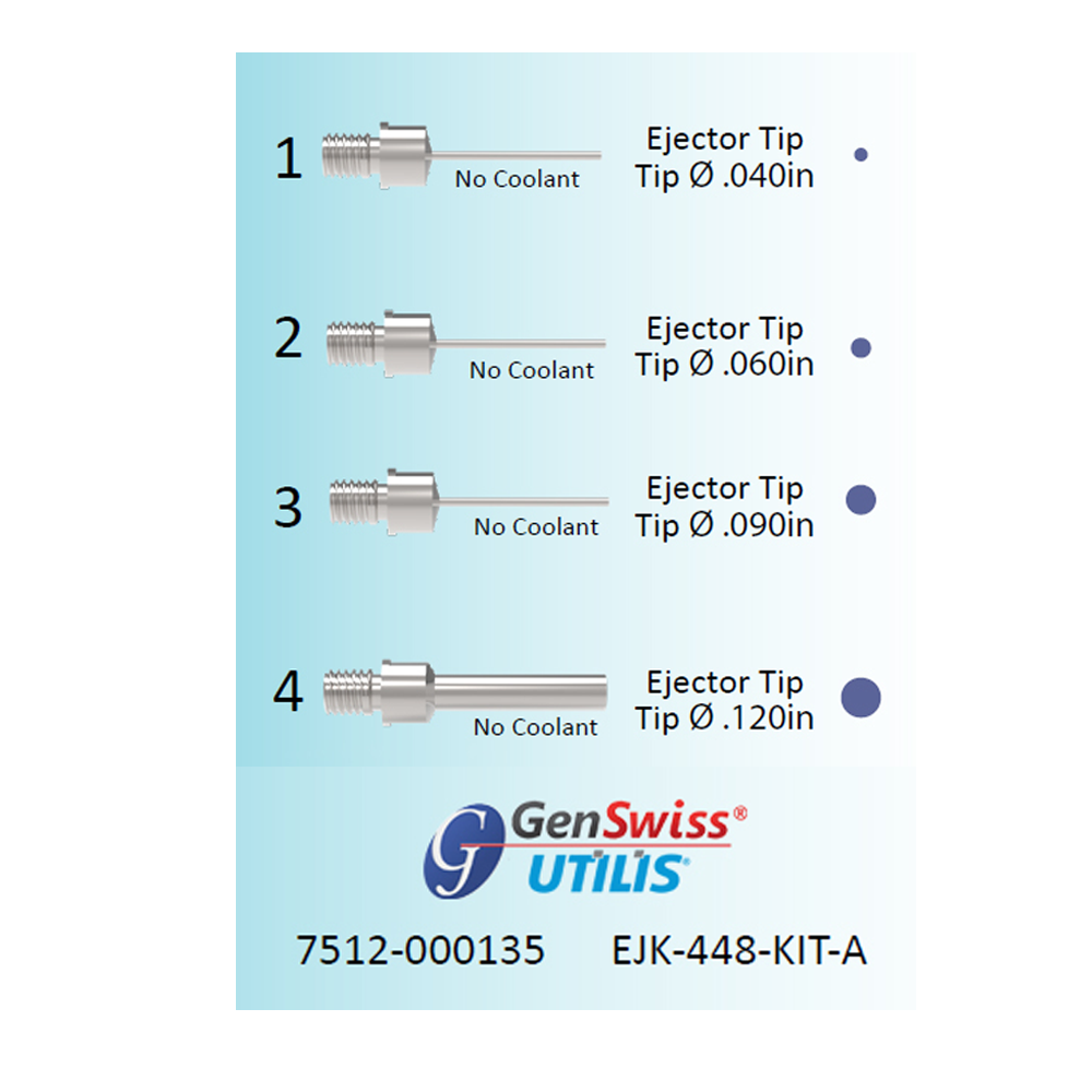 Ejector Tips Kit