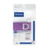 Dog Dermatology Support - D1