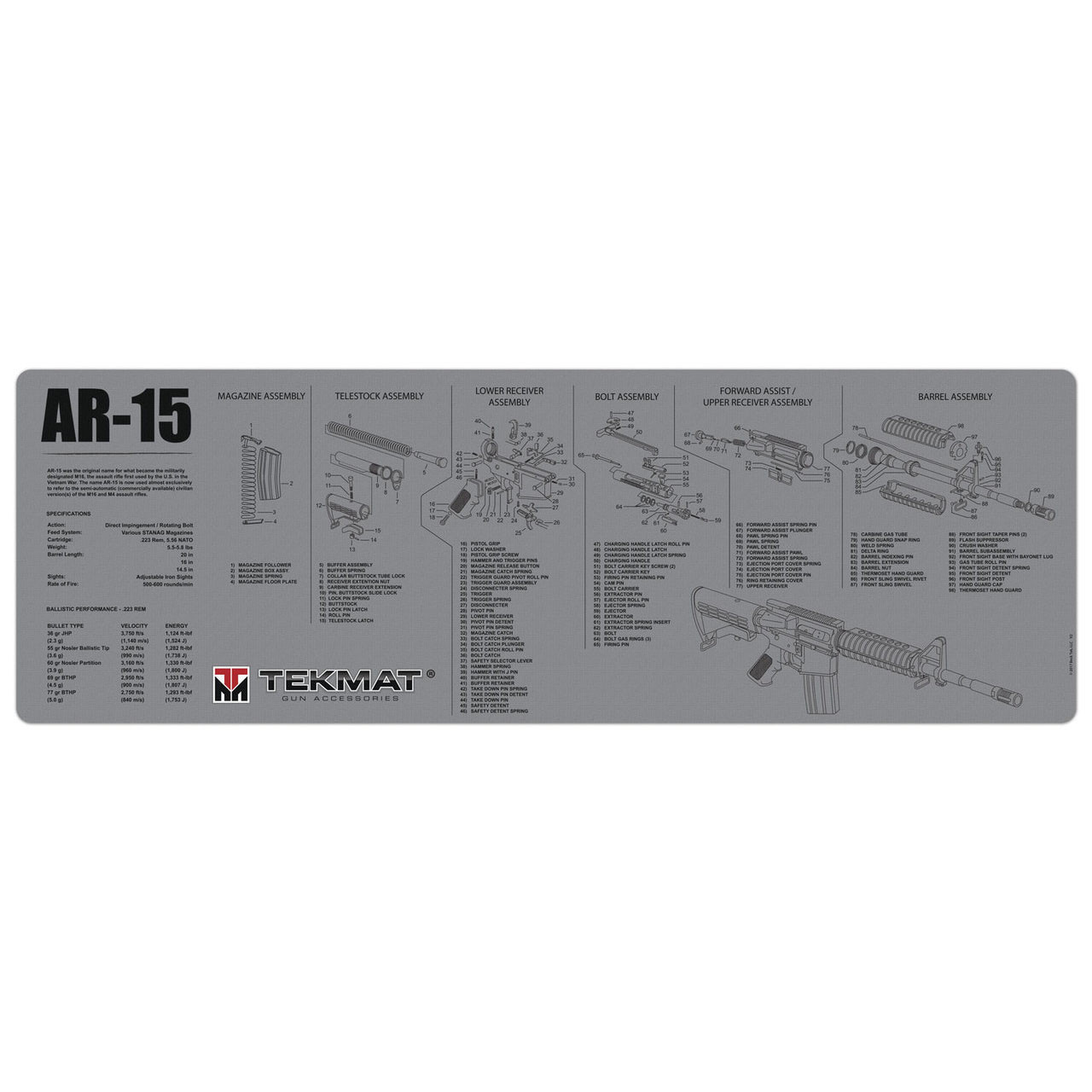 AR15 Cutaway Ultra Premium Gun Cleaning Mat
