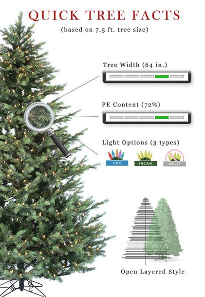 victorian-fir-artificial-christmas-trees-alt-003.jpg