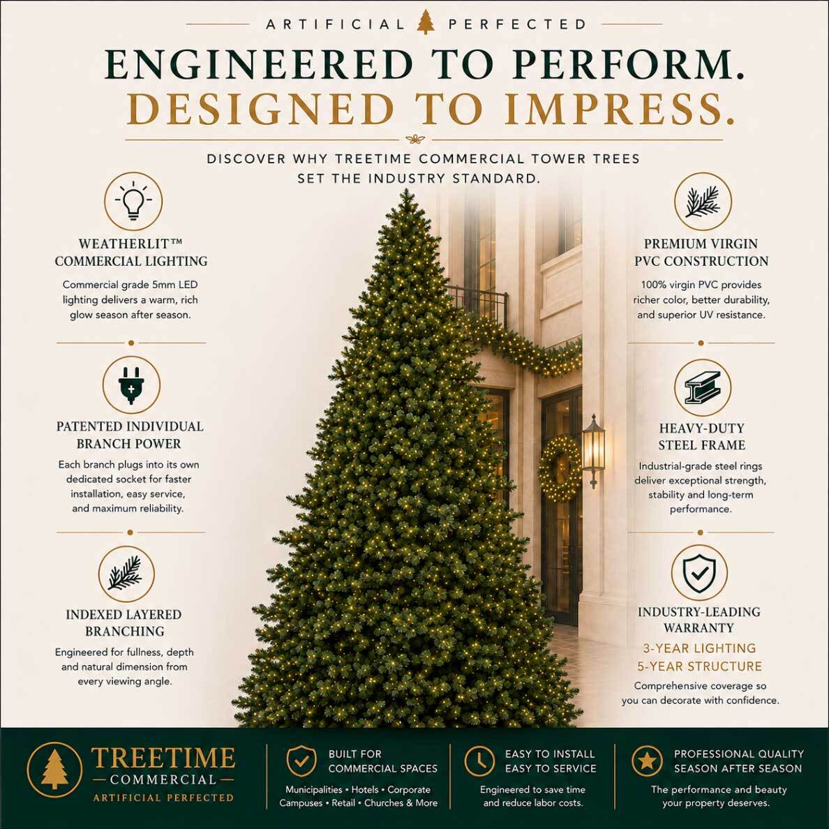 TreeTime Commercial Tower Tree engineered for professional commercial Christmas displays