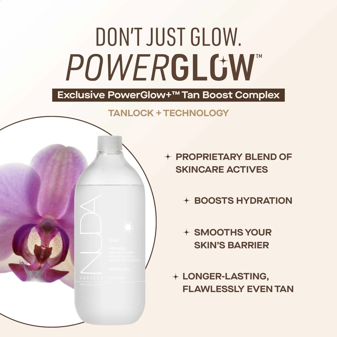 NUDA Sugar Rapid Tanning Solution - 14% DHA Rapid - The Tanning Store