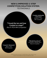 Competition Top Coat, Professional Spray Tan Solution (Step 2)