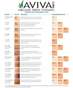 Aviva Inspires Winter Glow Sunless Tan Solution