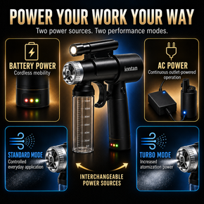 Naked Sun IonTan DualPower Spray Tan Kit with Extraction Fan, Tent & Naked Sun Solution Trio – Cordless/AC Handheld Machine, Dark, Violet & Rapid Solutions – Complete Professional Spray Tanning System