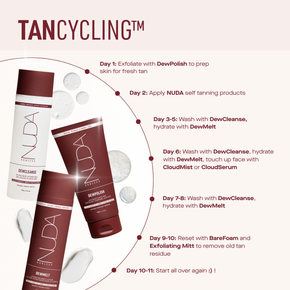 Nuda DewPolish AHA Body Exfoliant