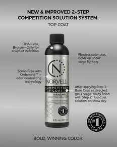 Competition Top Coat, Professional Spray Tan Solution (Step 2)