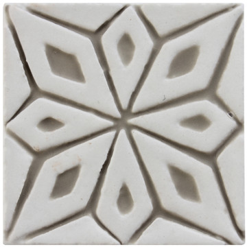 Handmade tiles for kitchens, bathrooms and outdoor wall art.  Decorative tiles handmade in Spain.