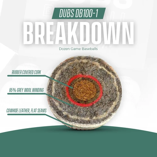 DB1000 baseball cutaway