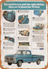 1974 Ford Pickup Trucks - Metal Sign
