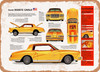 1979 Chevrolet Monte Carlo Spec Sheet - Rusty Look Metal Sign