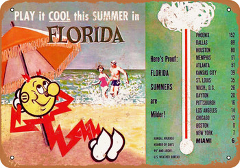 1950s Florida Summers are Milder - Metal Sign