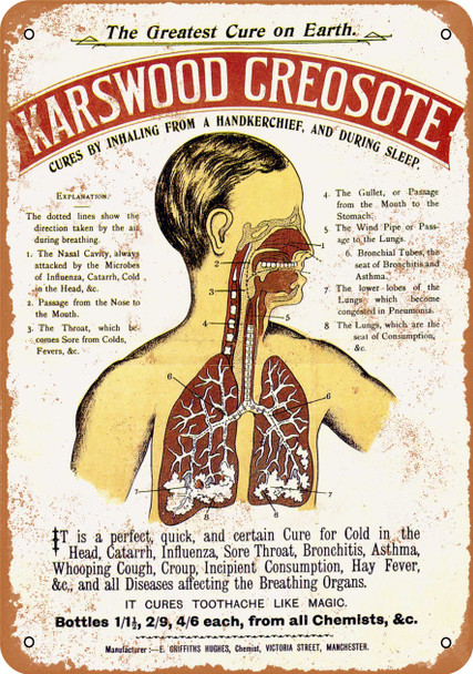 1910 Karswood Creosote Cure - Metal Sign
