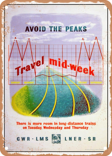 Poster Vintage De Ferrocarriles. Con Imagenes Vintage Y De Publicidad