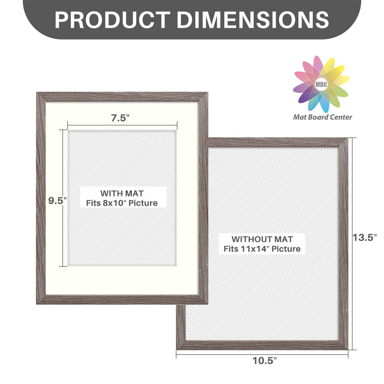 Picture Frame Size Guide • Memory Box