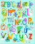 WEE ONES ABC PANEL