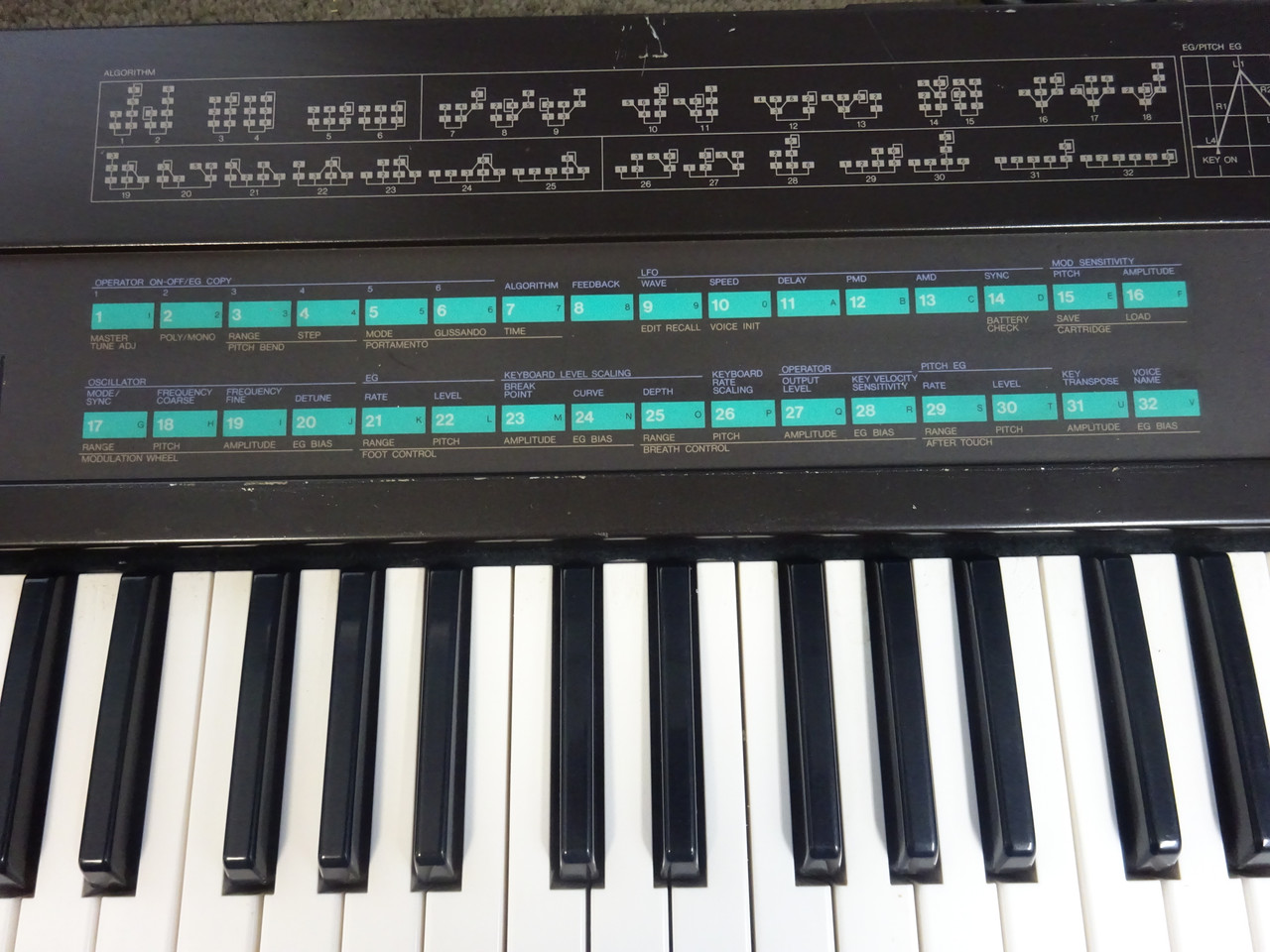 Yamaha DX7 With SuperMax Expansion