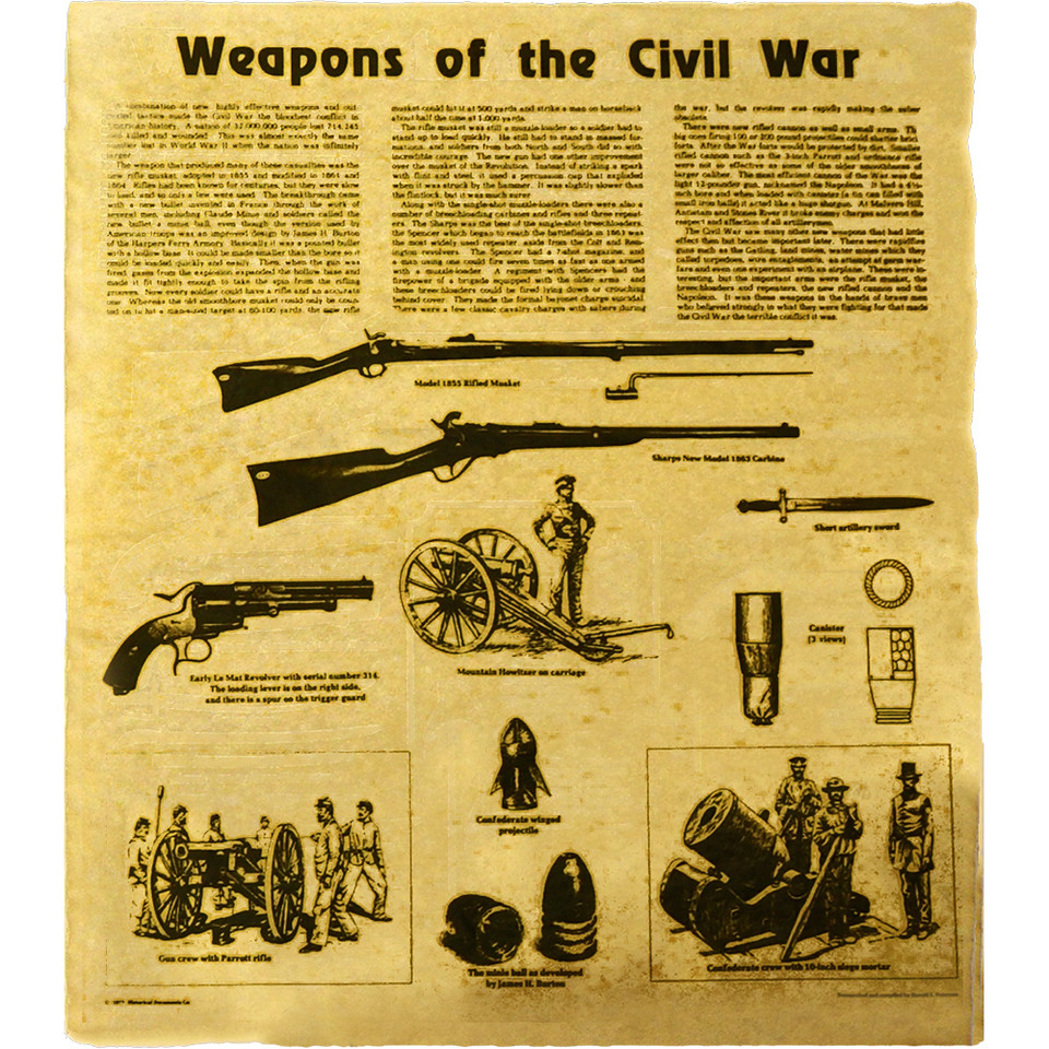 Weapons of the Civil War Main Image