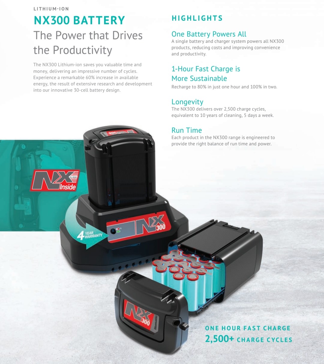 NaceCare NX300 lithium-ion battery system showing 2500+ charge cycles and fast charging