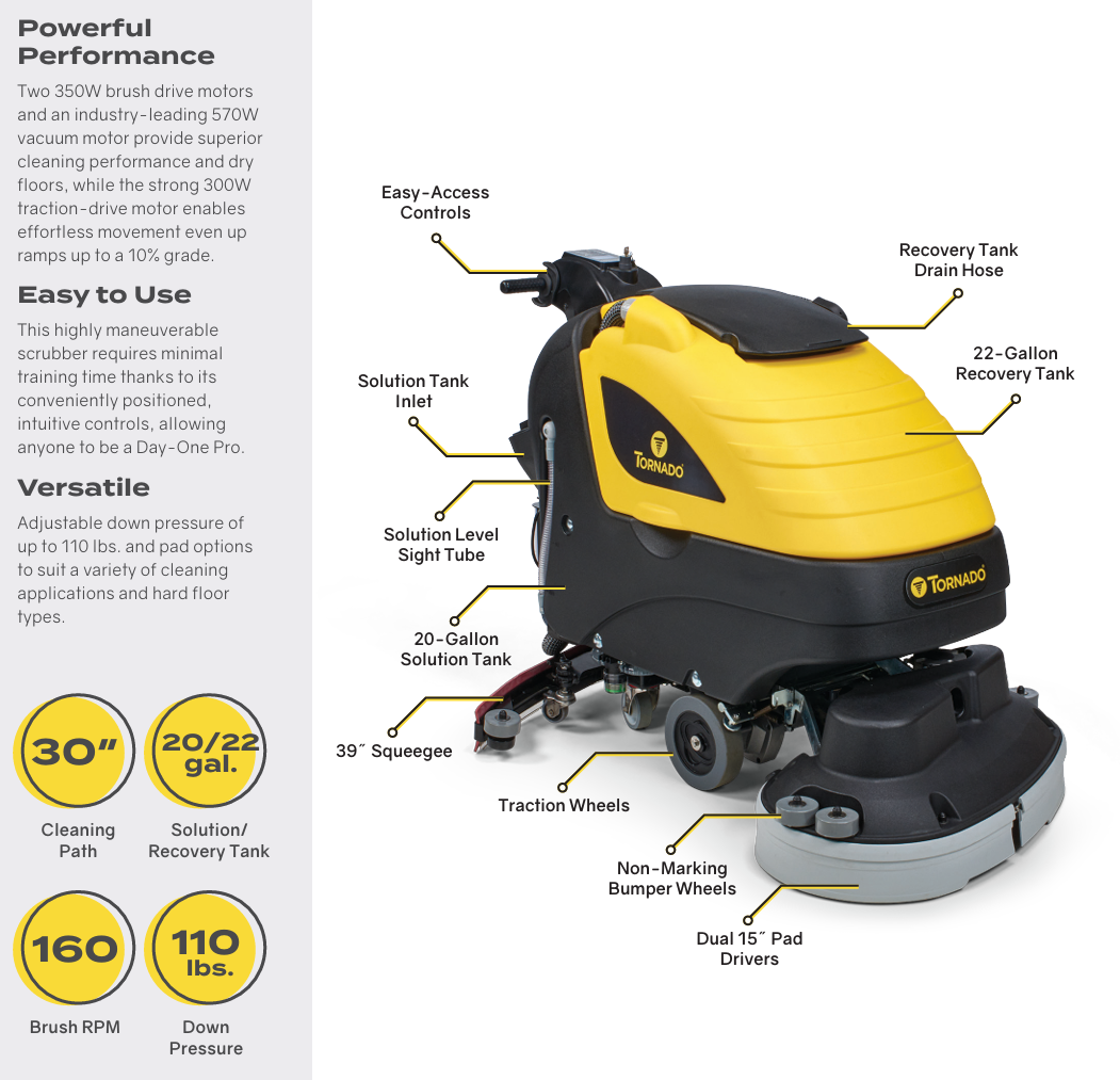 Tornado BD 30/20 walk-behind disk scrubber features diagram showing tanks, controls, scrub deck, and squeegee