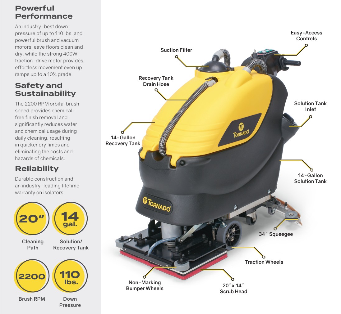 Tornado OB 20/14 orbital scrubber labeled features including 20x14 scrub head, 14-gallon tanks, traction drive, and squeegee system