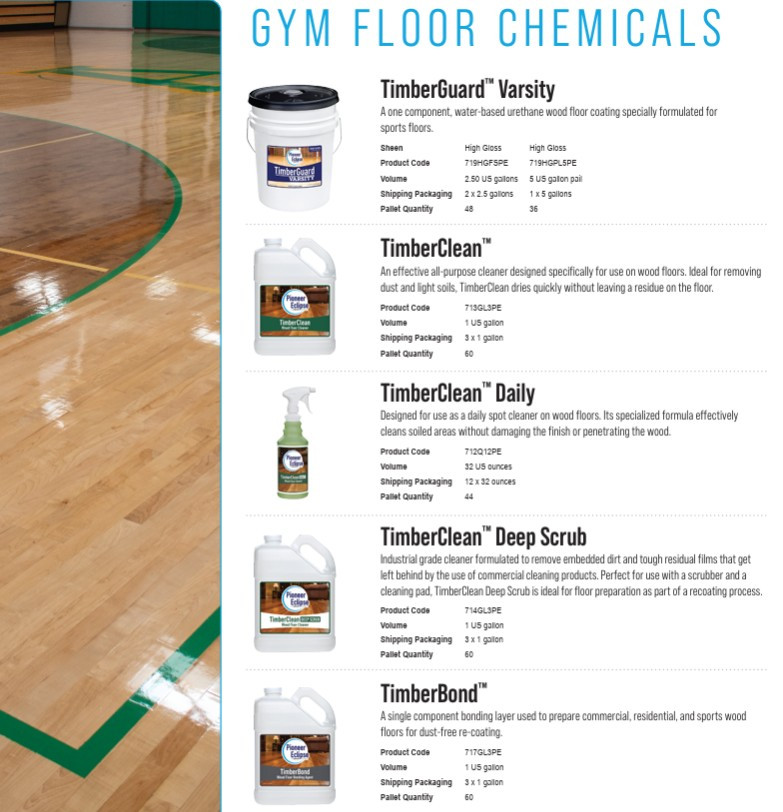 Wood Floor Coating | TimberGuard Varsity 719 | 1 x 5 gal | Pioneer Eclipse 719HGPL5PE
