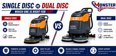 Single VS Dual Disc Machines