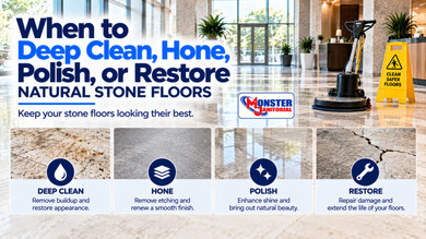 When to Deep Clean, Hone, Polish, or Restore Natural Stone Floors