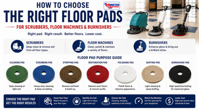 How to Choose the Right Floor Pads for Scrubbers, Floor Machines, and Burnishers
