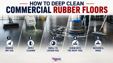 How to Deep Clean Commercial Rubber Floors