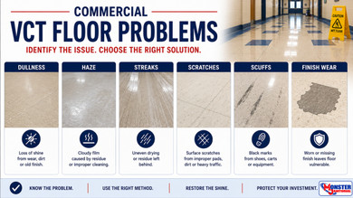Commercial VCT Floor Problems: Dullness, Haze, Streaks, Scratches, Scuffs & Finish Wear
