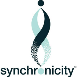 Synchronicity CBD Products Synchronicity CBD Products