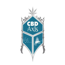 CBD Axis CBD Axis
