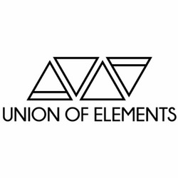 Union of Elements Union of Elements