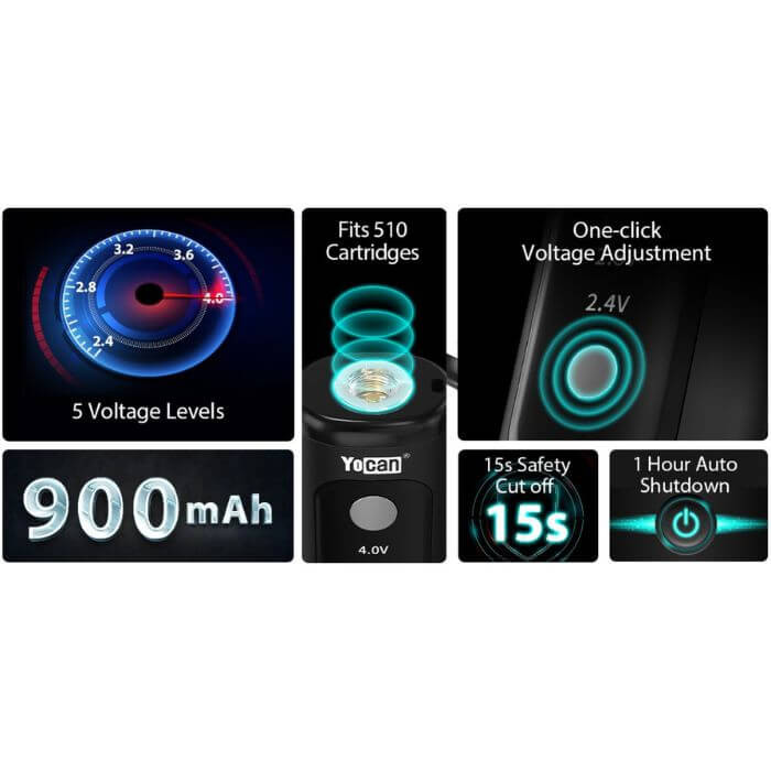 can zero nicotine vapes help you quit Buy Yocan Kodo Pro 510 Thread Battery main image 1